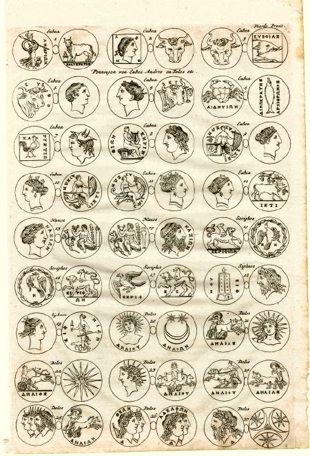 ANTIQUE PRINTS, COINS, ISLANDS , GREECE , CYPRUS, 1687  