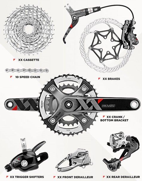 NUEVO 2011 GRUPO de la montaña de carbono de 10 Speed SRAM XX Cermaic