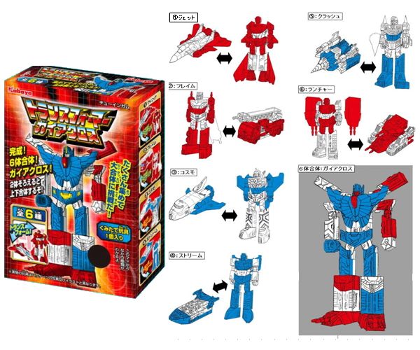 Transformers Autobots Gaiacross Multiforce Team Set Model Kit  