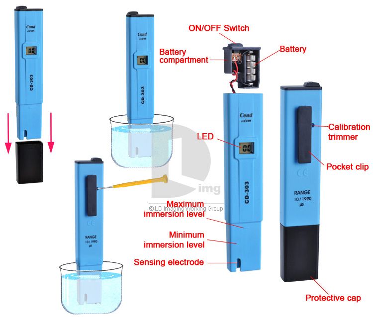 New Digital EC Conductivity Meter Cond Tester Pen Water 0~1999 μs/cm 