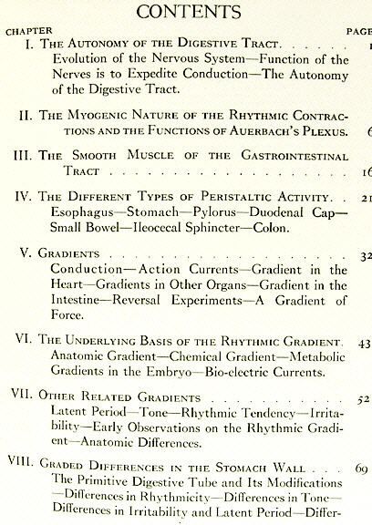 Mechanics Digestive Tract Alvarez 1922 1st ED Reprint  