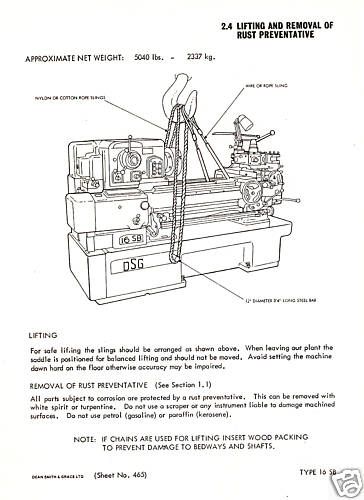 Dean Smith & Grace Lathe 16SB operators parts manual  