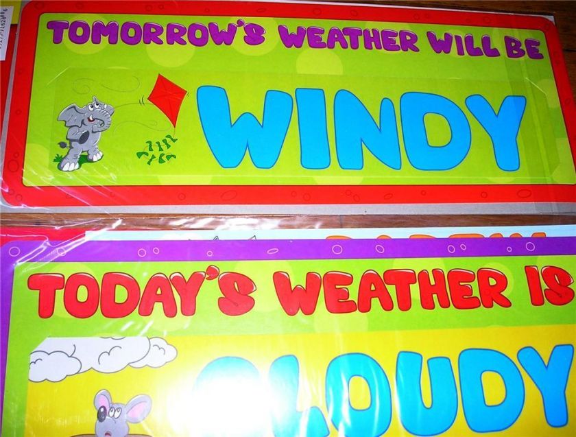 Daily Weather Forecast Bulletin Headers Homeschool  