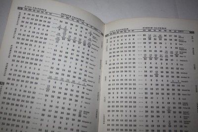 Comprehensive Hebrew Calendar 1900 2000 a Must have   